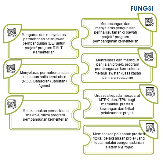 fungsi.png